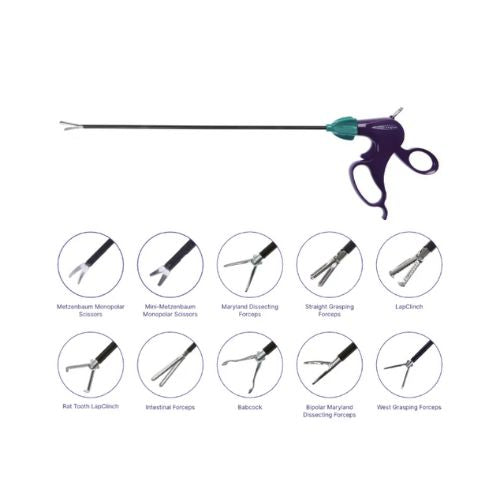 Purple Surgical Monopolar and Bipolar Instruments
