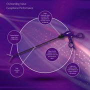 Purple Surgical Monopolar and Bipolar Instruments
